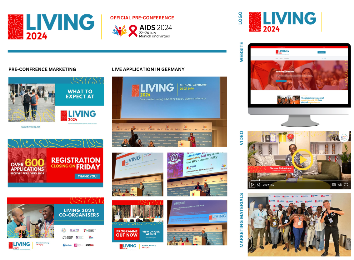 The Global Network of People Living with HIV Living 2024